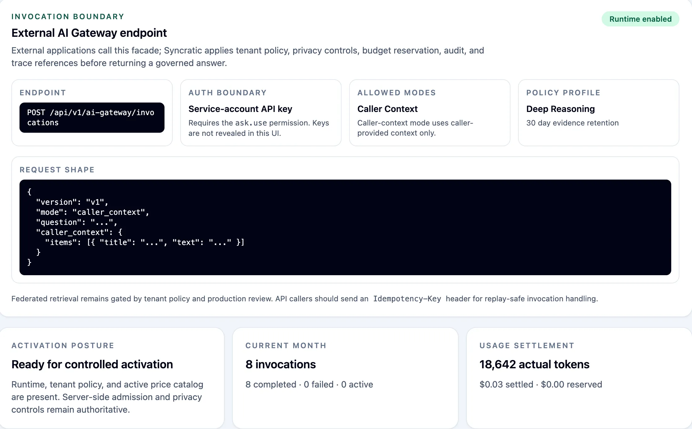 AI Gateway invocation flow: policy evaluation, boundary decisions, and evidence capture around a governed Ask call