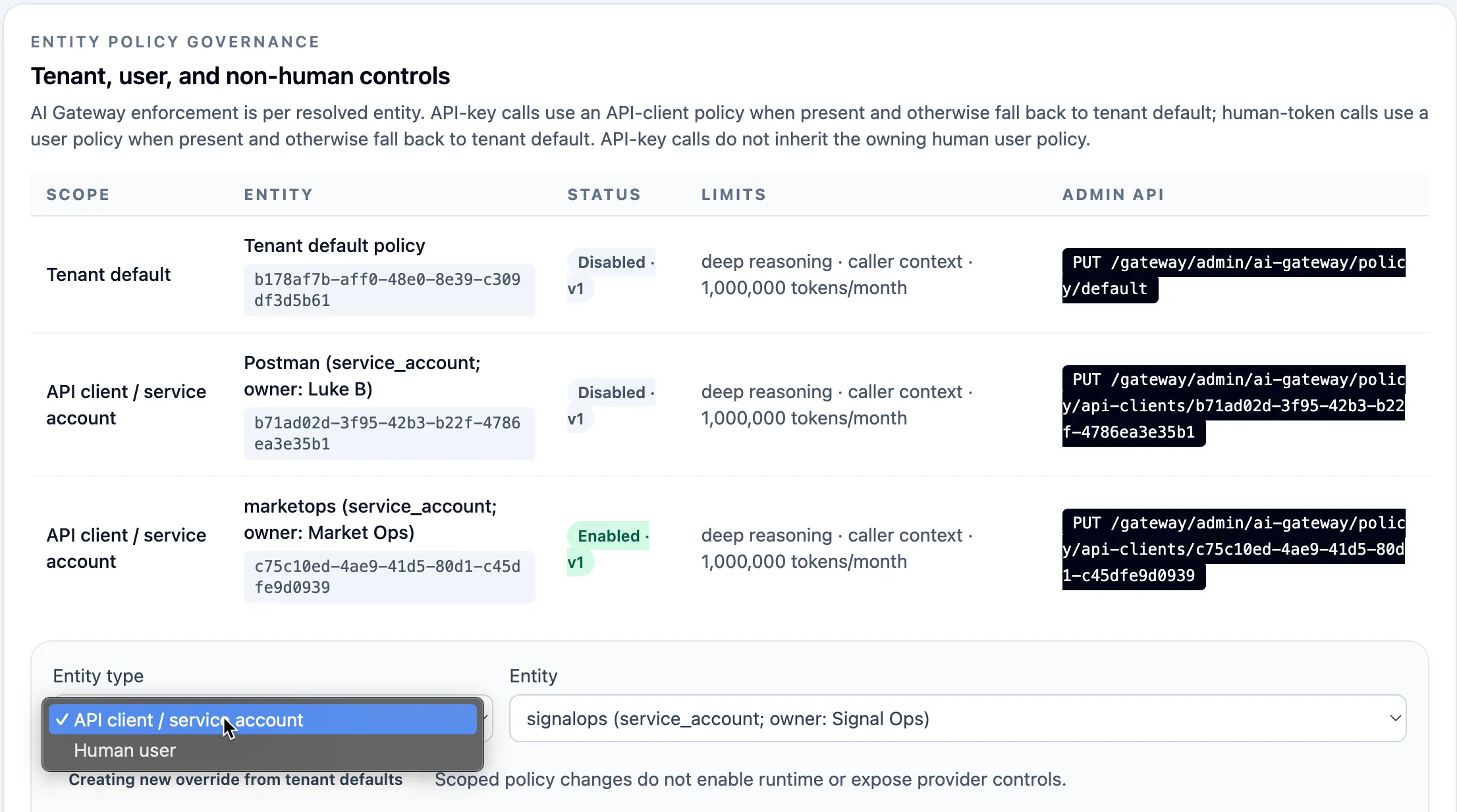 AI Gateway tenant policy design: approved applications, capability limits, and budgets defined before invocation