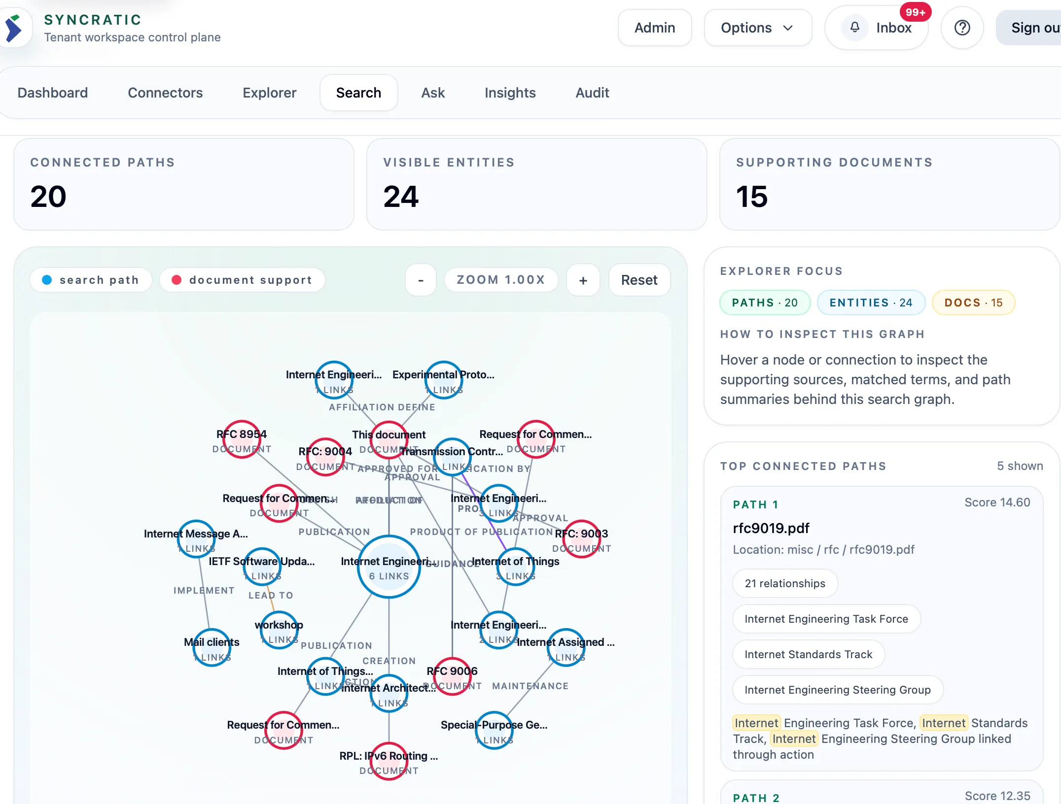 Relational search: queries reasoned over relationship structure across the enterprise corpus