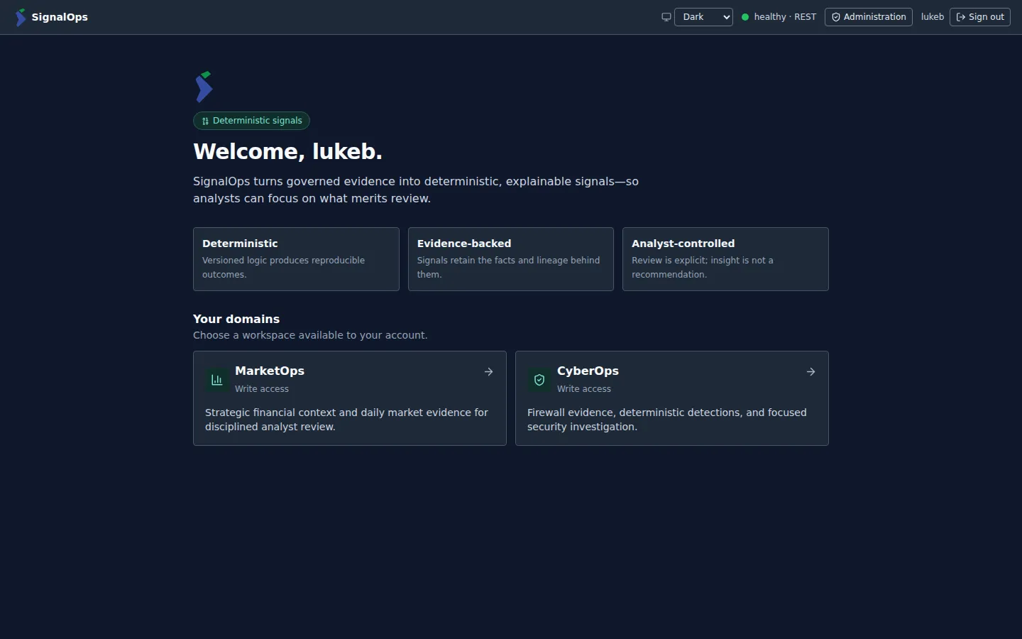 SignalOps console: domains for MarketOps and CyberOps with deterministic signal principles